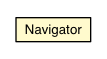 Package class diagram package Window.Navigator