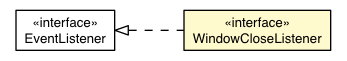 Package class diagram package WindowCloseListener