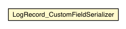 Package class diagram package LogRecord_CustomFieldSerializer