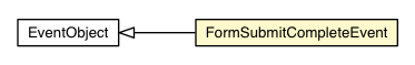 Package class diagram package FormSubmitCompleteEvent