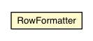 Package class diagram package HTMLTable.RowFormatter