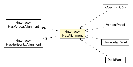 Package class diagram package HasAlignment