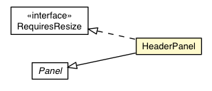 Package class diagram package HeaderPanel