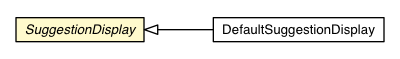 Package class diagram package SuggestBox.SuggestionDisplay
