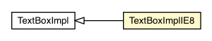 Package class diagram package TextBoxImplIE8