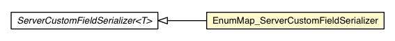 Package class diagram package EnumMap_ServerCustomFieldSerializer