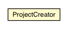Package class diagram package ProjectCreator