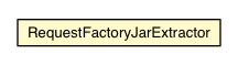 Package class diagram package RequestFactoryJarExtractor