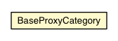 Package class diagram package BaseProxyCategory