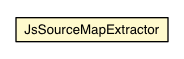 Package class diagram package JsSourceMapExtractor