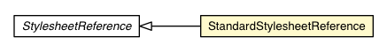 Package class diagram package StandardStylesheetReference