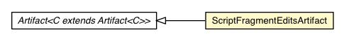 Package class diagram package SymbolMapsLinker.ScriptFragmentEditsArtifact