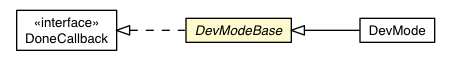 Package class diagram package DevModeBase
