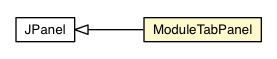 Package class diagram package ModuleTabPanel
