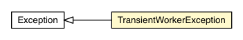 Package class diagram package TransientWorkerException