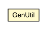 Package class diagram package GenUtil