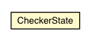 Package class diagram package JSORestrictionsChecker.CheckerState