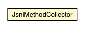 Package class diagram package JsniMethodCollector