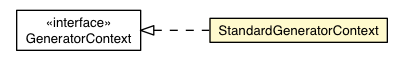 Package class diagram package StandardGeneratorContext