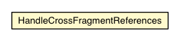 Package class diagram package HandleCrossFragmentReferences