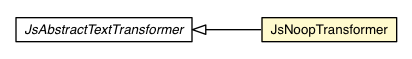 Package class diagram package JsNoopTransformer