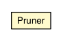 Package class diagram package Pruner