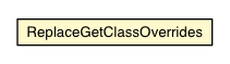 Package class diagram package ReplaceGetClassOverrides