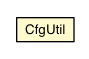 Package class diagram package CfgUtil