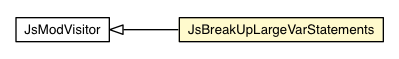Package class diagram package JsBreakUpLargeVarStatements