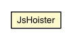 Package class diagram package JsHoister
