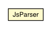 Package class diagram package JsParser