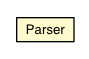 Package class diagram package Parser