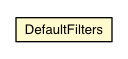 Package class diagram package DefaultFilters