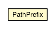 Package class diagram package PathPrefix