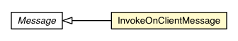 Package class diagram package BrowserChannel.InvokeOnClientMessage
