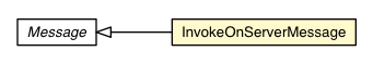 Package class diagram package BrowserChannel.InvokeOnServerMessage