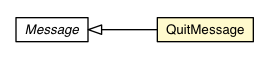 Package class diagram package BrowserChannel.QuitMessage
