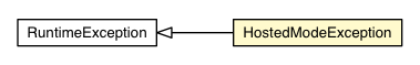 Package class diagram package HostedModeException