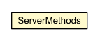 Package class diagram package ServerMethods