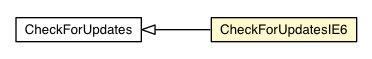Package class diagram package CheckForUpdatesIE6