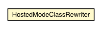 Package class diagram package HostedModeClassRewriter