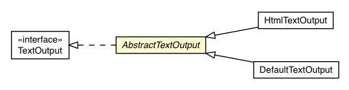 Package class diagram package AbstractTextOutput