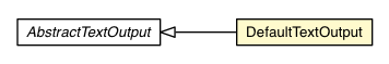 Package class diagram package DefaultTextOutput