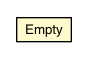 Package class diagram package Empty