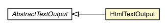 Package class diagram package HtmlTextOutput