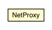 Package class diagram package NetProxy