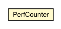 Package class diagram package PerfCounter