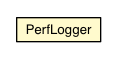 Package class diagram package PerfLogger