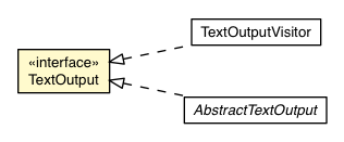 Package class diagram package TextOutput