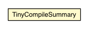 Package class diagram package TinyCompileSummary